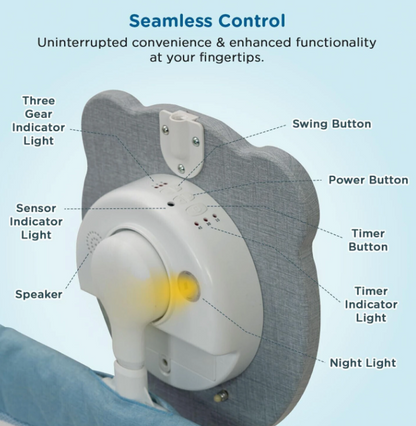 MeeMee Sweet Love Automatic Electric Cradle for Baby, Remote Controlled 3 Gear Swing