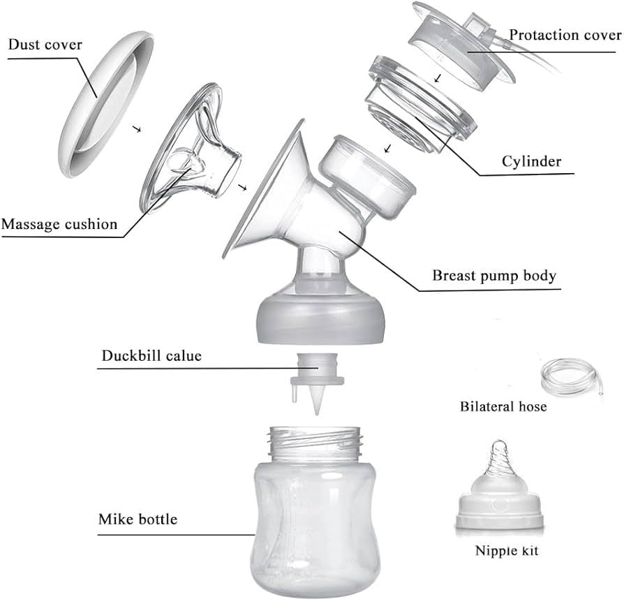 PiAEK Electric Breastfeeding Pump